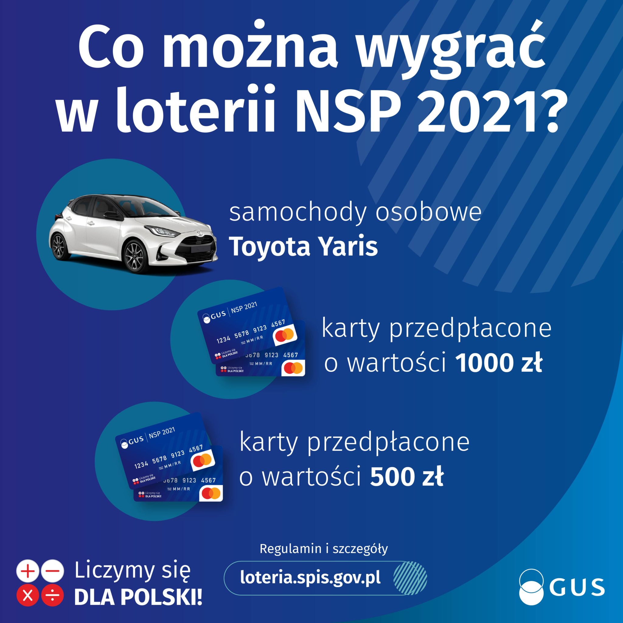 Loteria Narodowego Spisu Powszechnego Ludności i Mieszkań